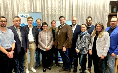 Jahreshauptversammlung mit Vorstandswahlen
